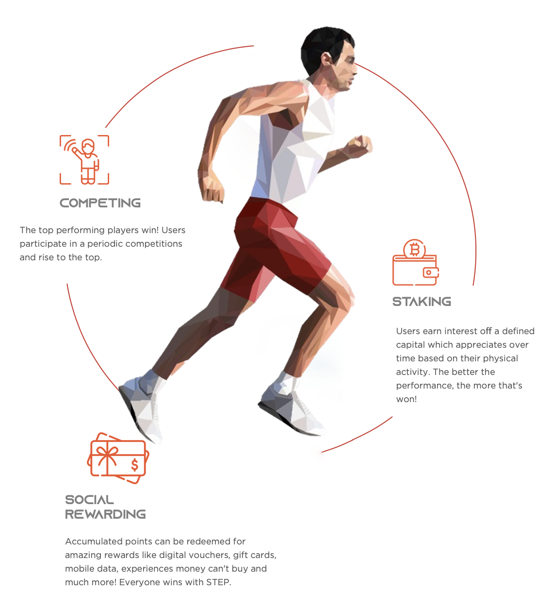 man running man running